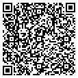 QR code with Rockscapes contacts