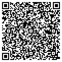 QR code with Supply Source contacts