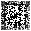 QR code with Richard C Baker contacts