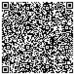 QR code with Russian Language Communications contacts
