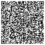 QR code with Inner Wisdom contacts