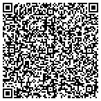 QR code with Innovative Computer Service contacts