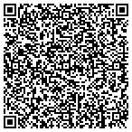 QR code with Markham's Affordable Computer Service contacts