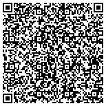 QR code with Appalachian Heating  & Air Conditioning, LLC. contacts
