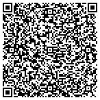 QR code with Translation Interpretation Service contacts