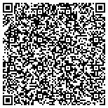 QR code with Translators Holding Corporation contacts