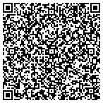 QR code with Perdue's Plumbing & Heating Company contacts