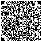 QR code with Monarch Massage & Doula Care contacts