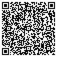 QR code with All Temp contacts