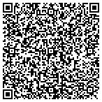 QR code with iCepts Technology Group Inc contacts