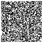 QR code with Megastar Construction contacts