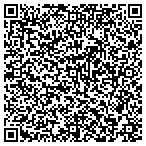 QR code with Servo's Computer Doctors contacts