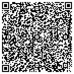 QR code with Rick Border's Small Engine Repair contacts