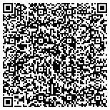 QR code with Diedrick's Heating & Air Conditioning Inc contacts