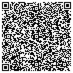 QR code with Zorro Translation And Interpretation Services LLC contacts