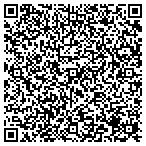 QR code with Scanner Overseas Of Puerto Rico, Inc contacts