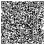 QR code with Gehrt Dennis Heating And Air Conditioning contacts