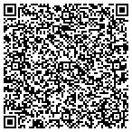 QR code with Best Solar Control Glass Tinting Co contacts