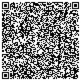 QR code with Verizon Wireless - Wireless Zone of Rutland VT contacts