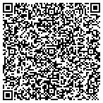 QR code with Classic Tint & Details contacts