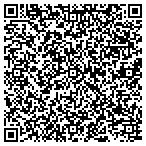QR code with Coolsunmer Window Tinting contacts