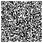QR code with Doug Stansbury's Auto Tint West Inc contacts