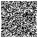 QR code with Computer Solutions Professionals contacts
