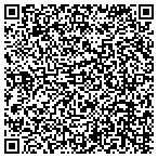 QR code with Russian Interpreting Service contacts