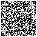 QR code with Midnight Tints contacts