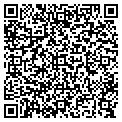 QR code with Loving Lawn Care contacts