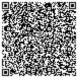 QR code with Partial Eclipse Window Tinting And Auto Detailing contacts