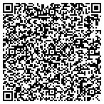 QR code with Spud's Small Engine Service And Repair contacts