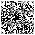 QR code with Peterson Heating Cooling & Home Maintenance contacts