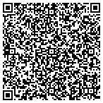 QR code with Popps Chad R Heating And Cooling LLC contacts