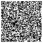 QR code with Randy's Heating & Air Conditioning contacts