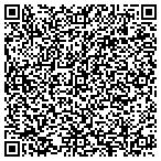 QR code with Tippecanoe Translation Services contacts