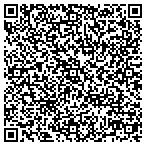 QR code with Renforth Heating & Air Conditioning contacts