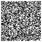 QR code with Solar Block Glass Tinting contacts