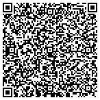 QR code with Solar Block Glass Tinting contacts