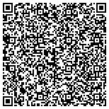 QR code with Ryf Heating & Air Conditioning, Inc. contacts
