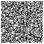 QR code with Propio Language Service contacts