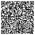 QR code with Strictly Tint contacts