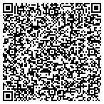 QR code with Sundial Window Tinting contacts