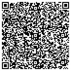 QR code with Sula Interpreting And Translation Services LLC contacts