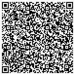 QR code with Tint Dynamics Sun Control of Oceanside contacts