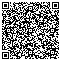 QR code with Tint Master contacts
