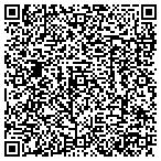 QR code with Master's Hands Theraputic Massage contacts