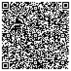 QR code with Spotshots Window Tinting contacts
