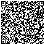 QR code with Eurorussian Translation & Interpretation contacts