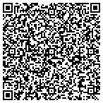QR code with Rest Wells Relaxation contacts